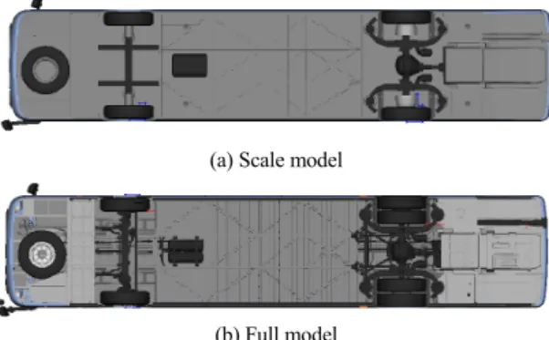 Fig. 1 Under body geometry of scale and full model