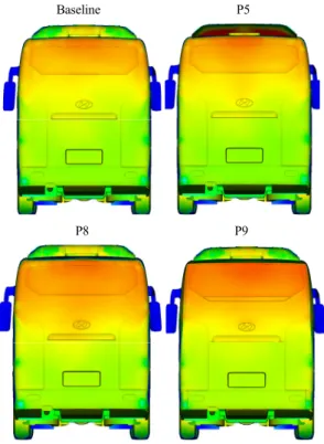 Fig. 10 Pressure distribution of rear end