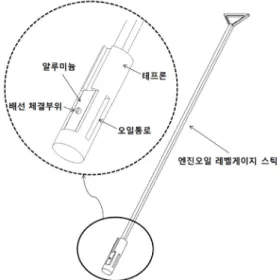 Fig. 1 Schematic of fabricated sensor