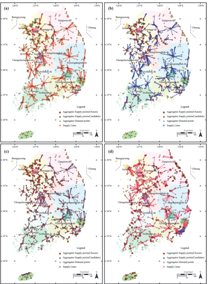 Fig. 11. Location-Allocation analysis maps of (a) limited 80 km supply distance using 109 supplementary sites in Scenario 1, (b) 50 km using 109 sites in Scenario 2, (c) 50 km using 198 sites in Scenario 3, and 50 km using 210 sites in Scenario 4.