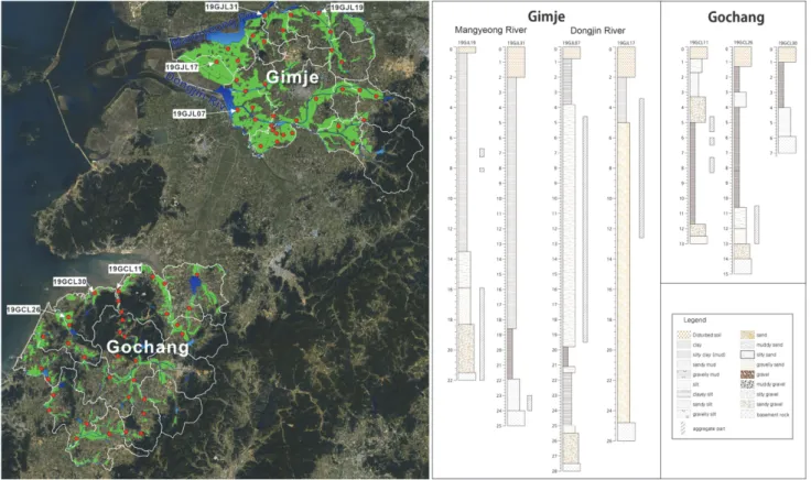 Fig. 7. Representative stratigraphic sections adjacent to the west coast in Gimje and Gochang areas