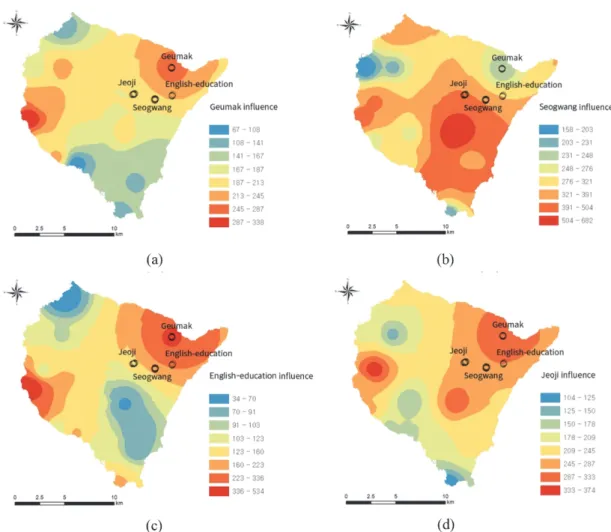 Fig. 8. The evaluated semivariogram for the influence of the water supply facilities usage.