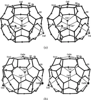 Fig. 3. Stereoviews of representive sodalite units in  crystals 1, 2, and 3; (a) crystal 1, (b) crystals 2 and  3