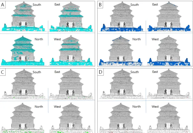 Fig. 2. Distribution of microorganisms in stone brick pagoda (A: black microorganisms, B: lichen, C: 