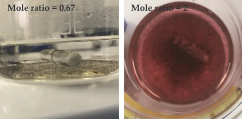 Fig. 4. Color changes of Mn-solution by KMnO 4 /Mn 2+  ratios.