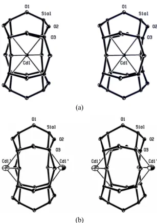 Fig. 3. Stereoview of a representive sodalite cavity  in crystal 1. See the caption to Fig