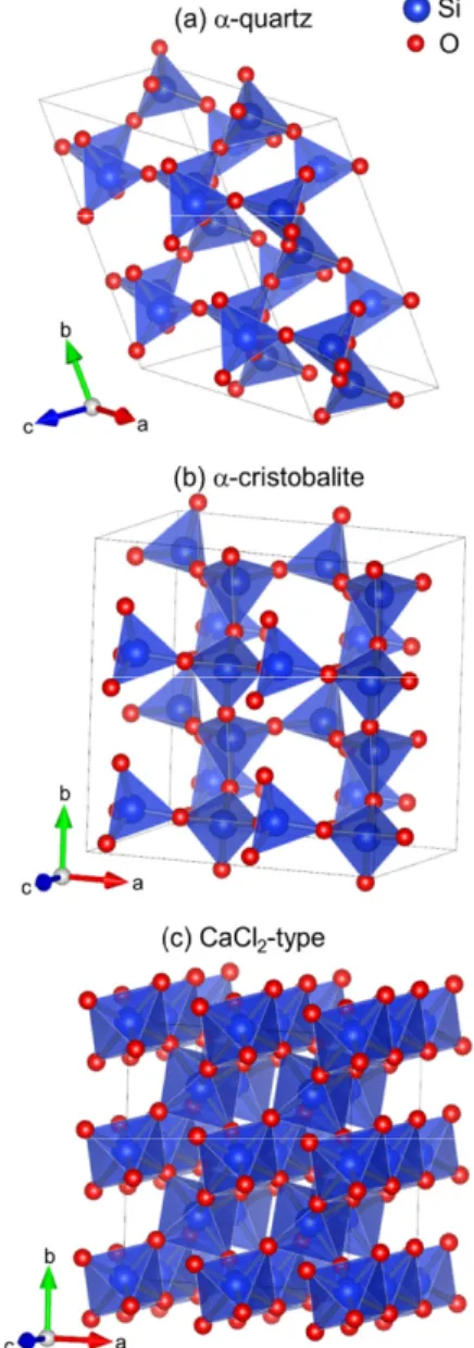 Fig. 1. Crystal structures of α-quartz (a), α-cristobalite  (b) and CaCl 2 -type SiO 2  (c).