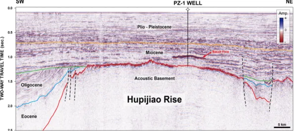 Fig. 4. Time structure map of basalt flow. (a) Time structure map of basalt flow with acoustic basement.