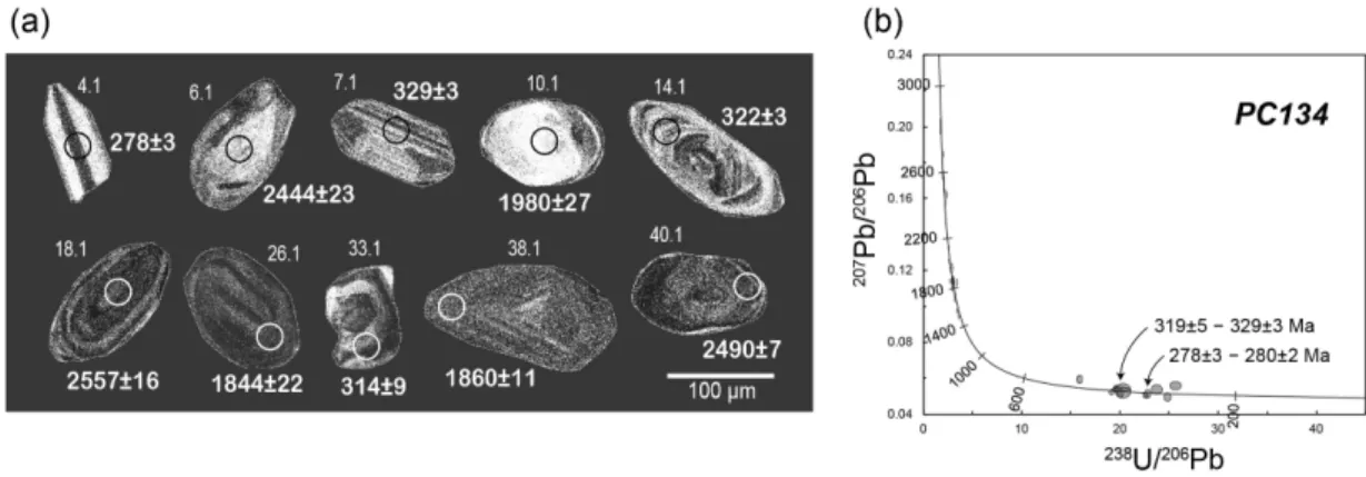 Fig. 3b).  최대  퇴적시기(maximum deposition age)를 지시할  수  있는  가장  젊은  저어콘들의  가중평균연대 (weighted mean age) 를 구할 수는 없으나, 단일 저어 콘 연대들이  일관성  있게 후기  석탄기에서  중기 페름 기를  지시하므로,  본  시대미상  퇴적암체는  전기  고생 대 조선누층군에 속하는 삼방산층 보다는 후기 고생대 평안누층군에  속하는  녹암층에  해당하는  것으로  해석 할 수 있다