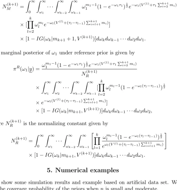 Table 5.1 shows the frequentist coverage probability of ω 1 . For sample sizes 5 to 60, the simulation is repeated 10000 times