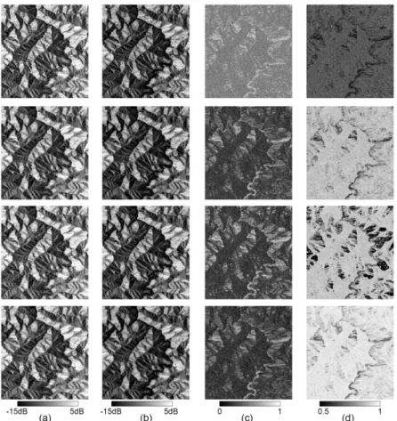 Fig. 3. Image of performance of speckle filtering (From top to bottom respectively : None Speckle filter, Refined Lee filter, Lee Sigma filter, IDAN filter): (a) HH, (b) HV, (c) co-polarization coherence, and (d) entropy.