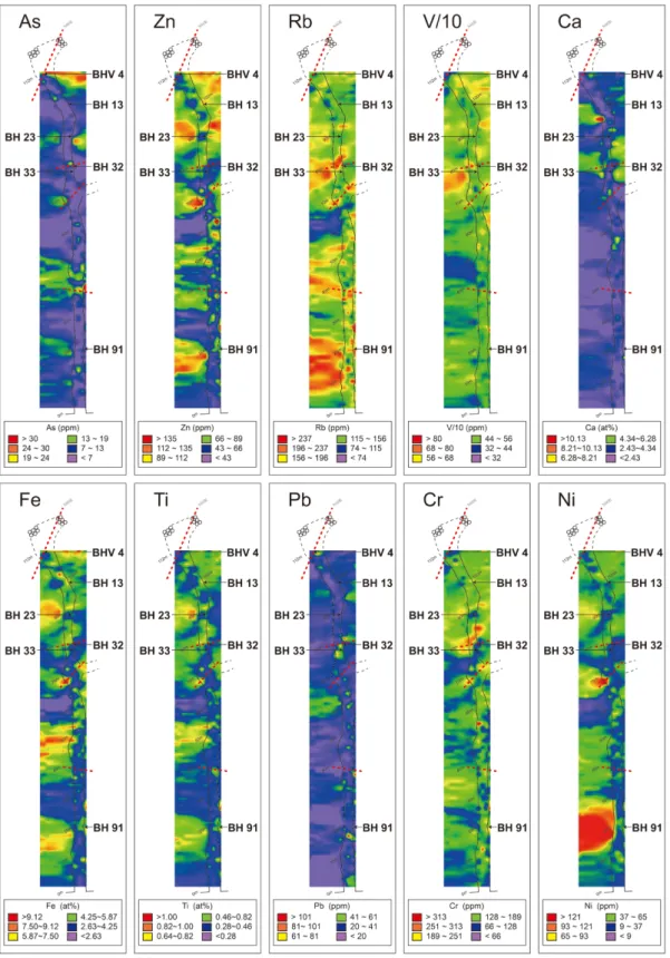 Fig. 11. Contour maps of element dispersion from portable XRF analysis for outcrops in Bonhang adit.