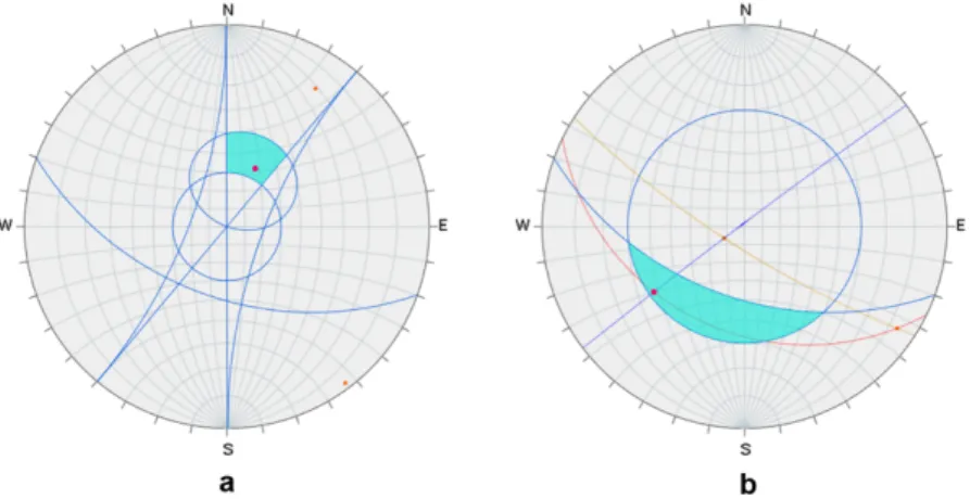 Fig. 12. Results of deterministic analysis using representative discontinuity orientation data