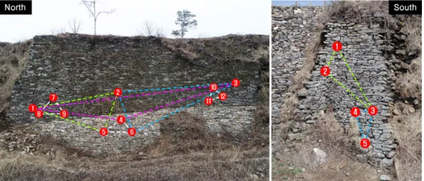 Fig. 10. Measurement points showing light wave total station for north and south original walls