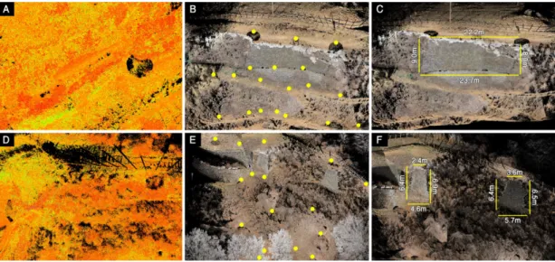 Fig. 3. Three dimensional laser reflection mapping and point clouds data for original walls