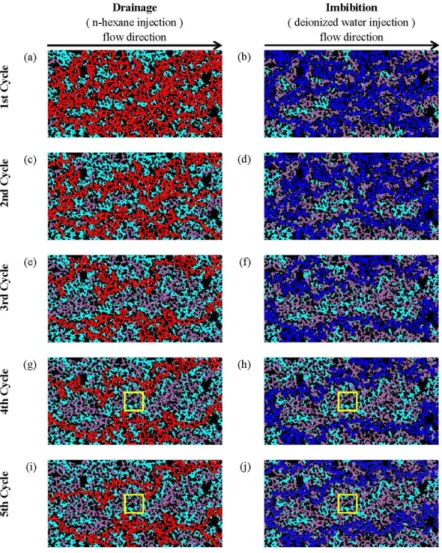 Fig. 4. Sequential images over the course of five drainage-imbibition cycles. (a, c, e, g and i) After the completion of the drainage (n-hexane injection), (b, d, f, h and j) after the completion of imbibition (deionized water injection) (Experimental cond