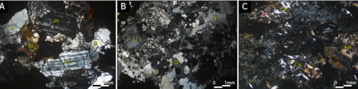 Fig. 8. X-ray powder diffraction patterns of two-mica granite (A) and amphibole schist (B), respectively