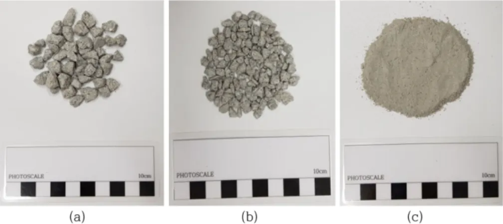 Fig. 1. Photograph of waste cement mortar (a: Type A, b: Type B, and c: Type C) used in the batch experiment.