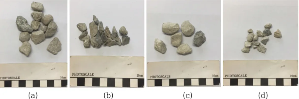 Fig. 3. Photograph of the recycled aggregate (a: untreated coarse aggregate, b: untreated fine aggregate, c: treated coarse aggregate, and d: treated fine aggregate) used in the column experiment