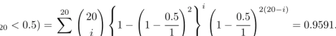 Table 3.1 The relative mean squared errors and biases for the estimators of the scale parameter θ