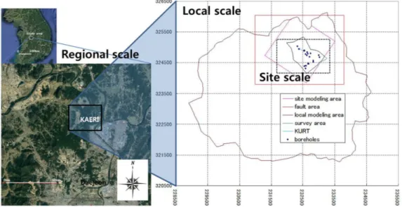 Fig. 4. Areal scale of the study area. Local scale area was selected based on the groundwater dividing line in underground.