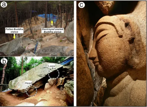 Fig. 10. The fallen large Buddha statue was discovered resting on the steep slope of the Yeolam valley, Mt