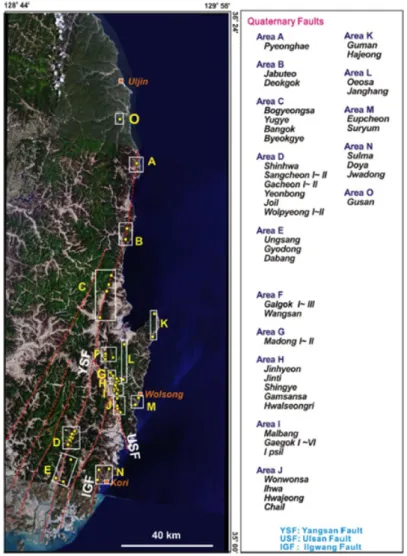 Fig. 2. Distribution map of the Quaternary faults in SE Korea (from Kee et al., 2009).
