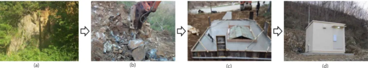 Fig. 3. Status of seismometer installation. The recorder, velocity meter, and accelerometer have been exchanged replaced with new equipment in 2017.
