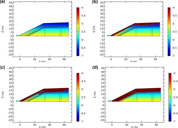 Fig. 3. Distributions of pressure head after (a) 0, (b) 10, (c) 20, and (d) 30 years observed from the unsteady-state flow simulation results.