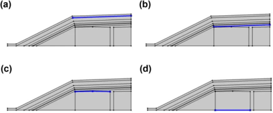 Fig. 4. Four boundaries of (a) top of the cover layer, (b) bottom of the cover layer, (c) top of the vault, and (d) bottom of the vault where infiltration flux are estimated in this study.