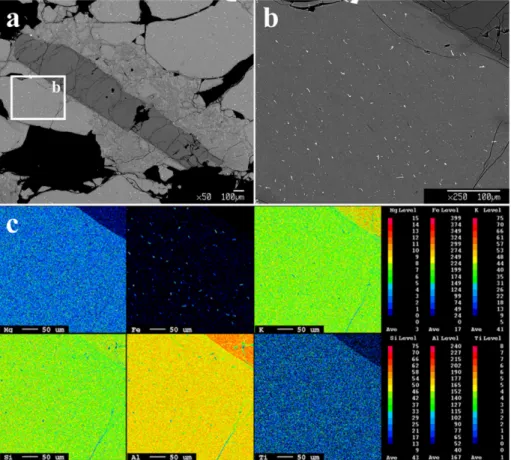 Table 2. Major element compositions (wt.%) of obsidian glass (sample C-1-2), obtained using EPMA