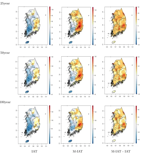 Figure 4.2 The contour plots at 10mm threshold (return level : 25, 50, 100 year)