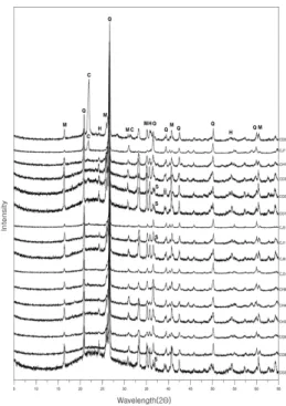 Fig. 4. Microscopic features of the potshreds. (a)  Elongated pores. (b) Reddish flow paste