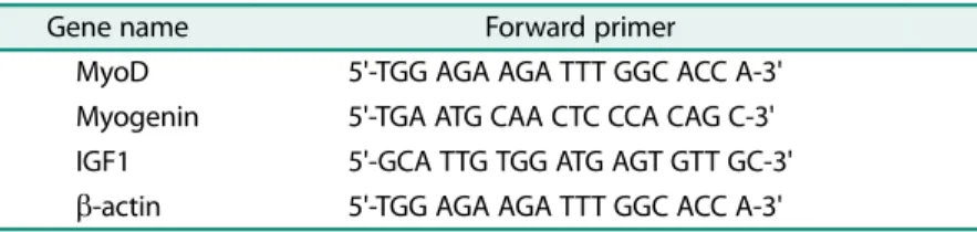 Table 3. Effects of supplementation of  Ecklonia cava on growth performance of rat.