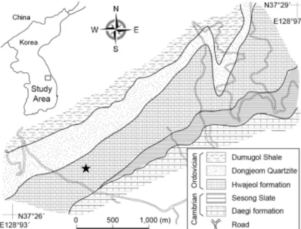 Fig. 1. Lithofacies and geologic map of study area. The drilling core site (black star) is located in the Hwajeol Formation.