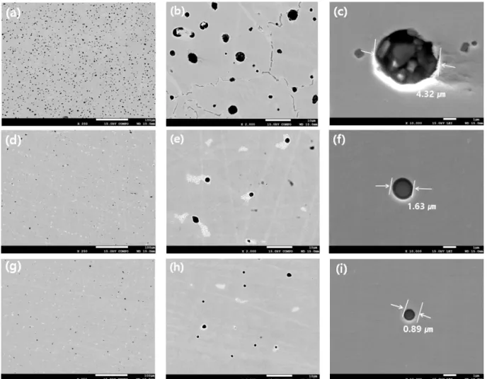 Fig. 3. Microstructure of sintering and casting alloys