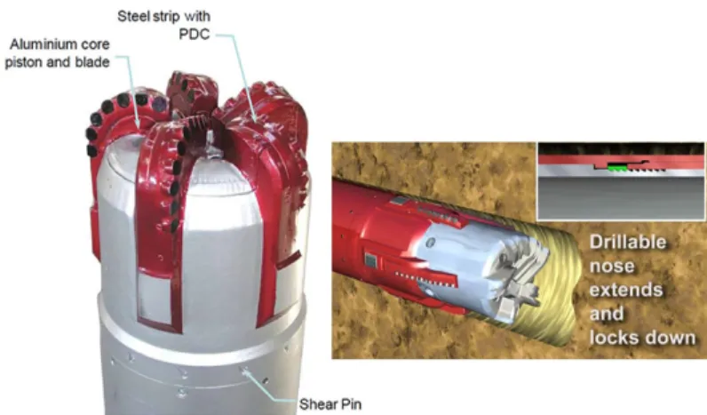 Fig. 6. Mud cap drilling method (Al-Awadhi et al., 2014).