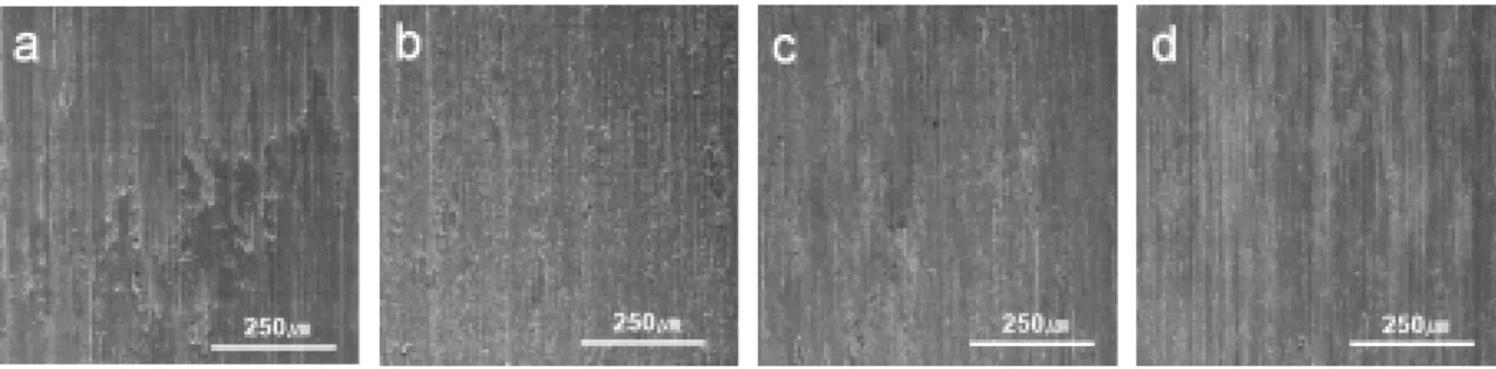 Fig. 5. Scanning electron micrographs of the ground surfaces of the specimen alloys at the rotational speeds of 18000rpm by applying a force of 100g: ⒜ cp-Ti; ⒝ Ti-10%Zr alloy; ⒞ Ti-10%Zr-1%Cr alloy; ⒟ Ti-10%Zr-3%Cr alloy Ⅳ