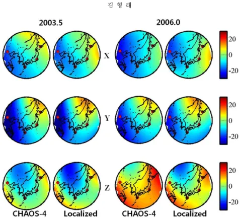 Fig. 5. Spatial estimates of magnetic components representing secular variation of Northeast Asia region predicted by CHAOS-4 and this study at both epochs 2003.5, when two models are most similar, and 2006.0, when two are most different, in times series e