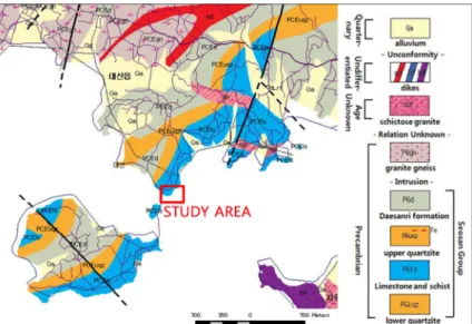 Fig. 2. A photograph of outcrop with sampling points in the study area.