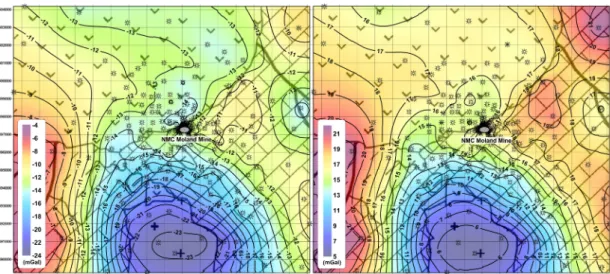Fig. 6. Bouguer (left) and isostatic (right) anomalies.
