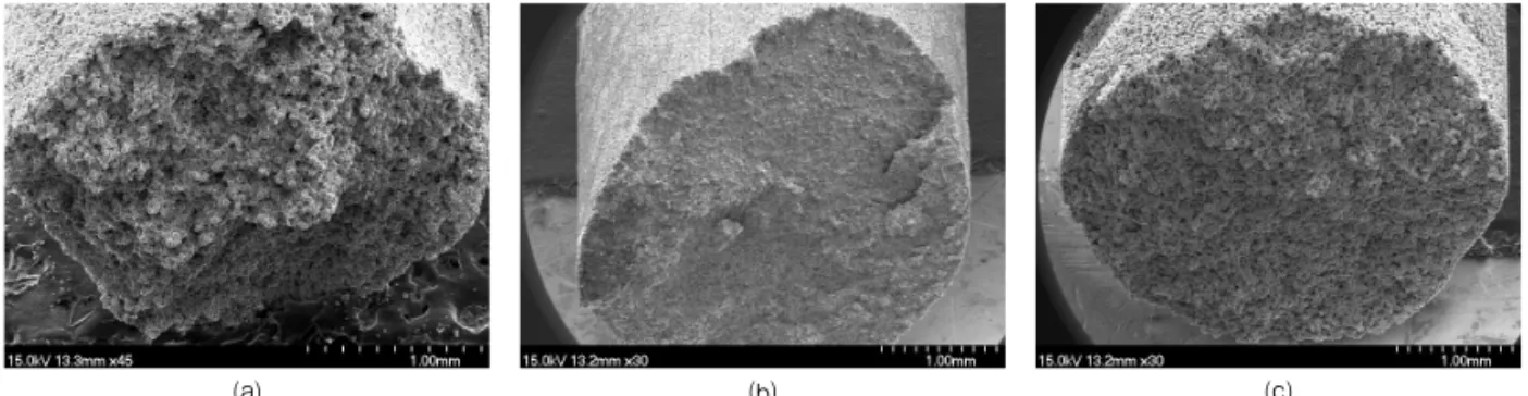 Fig. 5. SEM images of fracture surface after tensile test (HVS⒜, SPS⒝, EDS⒞)⒜⒝⒞ Ⅳ. 고 찰 티타늄이 최초로 치과용 임플란트에 사용되어진 후 본 격적인 상업화는 1970년대 중반부터 이루어졌다(심재동 과 석현광, 2011)