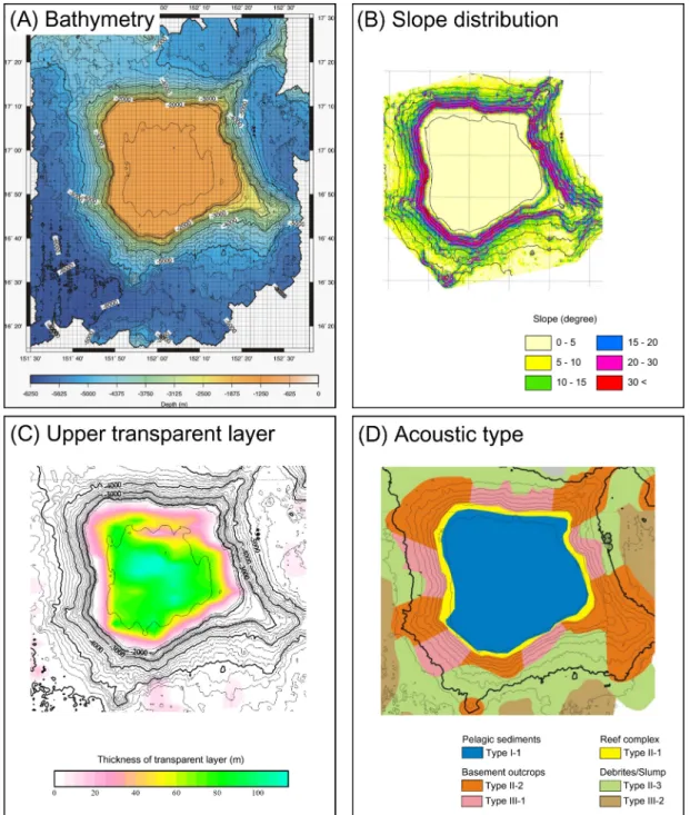 Fig. 3. Bathymetry (A), slope distribution (B), upper transparent layer (C), and acoustic type (D) maps of OSM7.