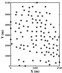 Fig. 2. A few examples of borehole used in this study. Each color in the color bar (bottom) sequentially indicates Limestone, Shale, Mud-plug, Muddy IHS, Shaley sand, Sandy IHS, Breccia and Sand from left to right