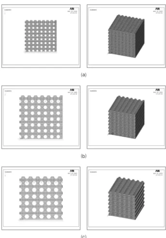 Fig. 1. Design of Porous block specimens, a; 0.8㎜, b; 1.0㎜, c; 1.2㎜