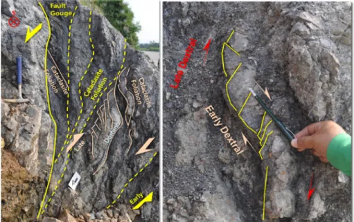 Fig. 3. (left) Two different cataclasite foliations and a domino structure in the fault zone