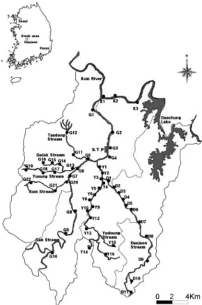 Fig. 1. Location map showing the points of water samples collected from major streams in the Daejeon area