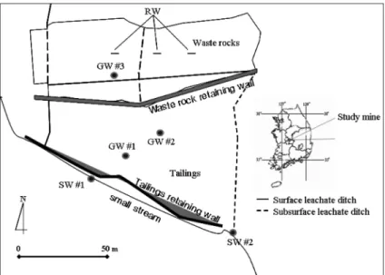 Fig. 2. Borehole logs of groundwater wells in the waste impoundments and well configurations.