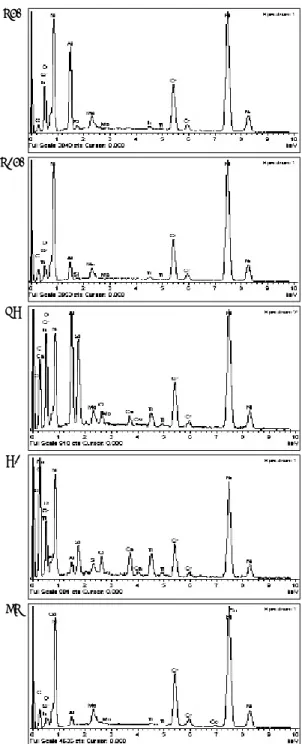 Fig. 3. SEM photomicrograph of debonded surface after shear bond test