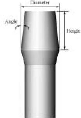 Fig. 1. Implant abutment dimensions; diameter, taper (angle), height